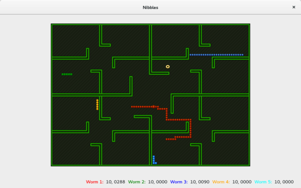 gnome-nibbles