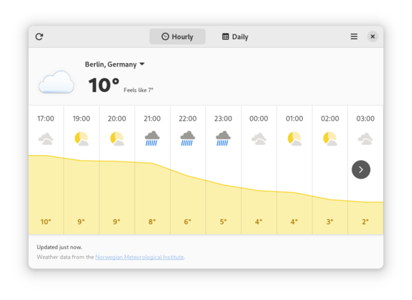gnome-weather